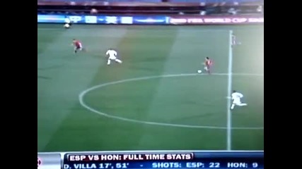 Spain Vs. Honduras (2 - 0) - Fifa World Cup 2010 Full Game Highlights (06.21.2010) (hq) 