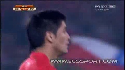 World Cup Чили 1:2 Испания (всички голове)