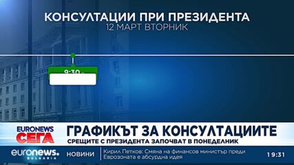 Графикът за консултациите: Срещите с президента започват в понеделник