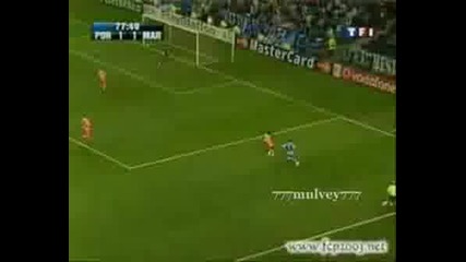 Ricardo Quaresma 2008 ..