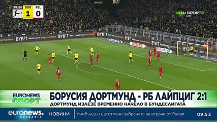 Спортни новини, 4.03.2023 - сутрешна емисия