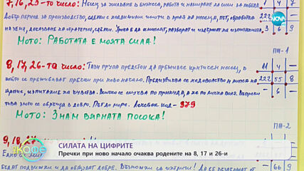 Нумерологична прогноза за юни - - „На кафе” (01.06.2021)