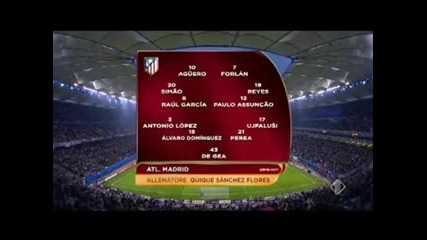 12.05 Атлетико Мадрид - Фулъм 1:1 (2:1) Финал на Лига Европа 