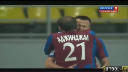 Динамо Москва - Волга 2:1