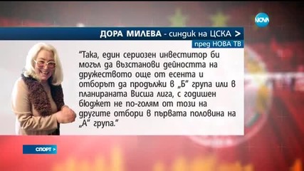 Спортни новини (30.03.2016 - късна)