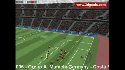 Germany Final Goal In Game With Costa Rica