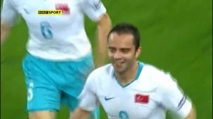 Switzerland 1 - 1 Turkey - Semih 