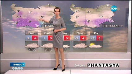 Прогноза за времето (06.03.2015 - сутрешна)