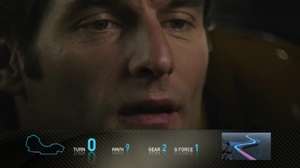 Mark Webber F1 Track Simulation Melbourne 2010 