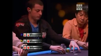 Aussie Millions 2010 Епизод 1 Част4/4 