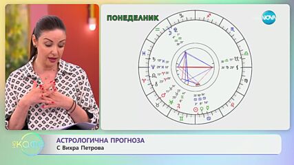 Астрологична прогноза за седмицата - „На кафе“ (24.06.2024)