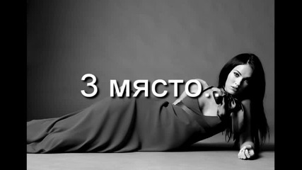 Резуltaтиte ;pp 