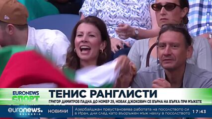 Спортни новини, 30.01.2023 - вечерна емисия