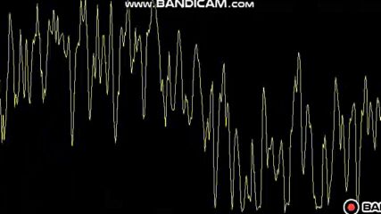 Years And Years - Sanctify (visualizer Edit)