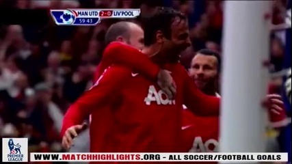 liverpool vs Manchestar United