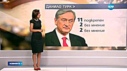 Кой поведе в надпреварата за генерален секретар на ООН?