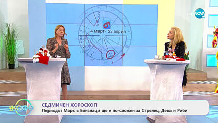 Седмичен хороскоп - На кафе (01.03.2021)