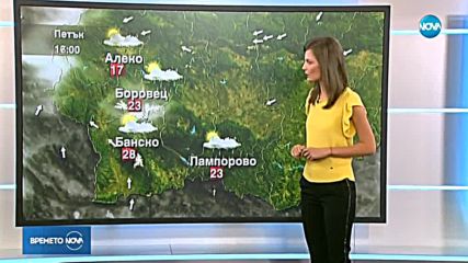 Прогноза за времето (31.08.2018 - обедна емисия)