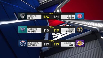 Най-важното в NBA от изминалата нощ (19.12.2022)