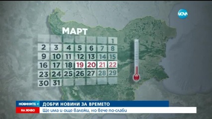 Валежите спират от утре, но за кратко