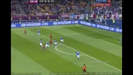 Испания - Италия 4:0 ( евро 2012 Финал )