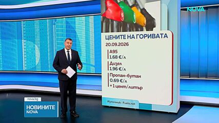 Без промяна в цената на горивата в последното денонощие