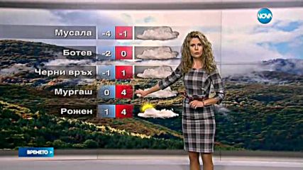 Прогноза за времето (17.10.2016 - централна емисия)