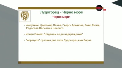 Преди Лудогорец - Черно море