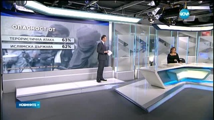 Новините на Нова (17.02.2015 - централна)