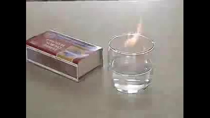 Интересно - - как да запалим огън с вода 