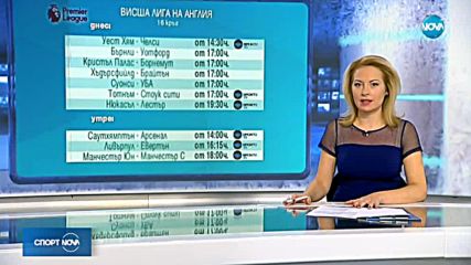 Спортни новини (09.12.2017 - обедна)