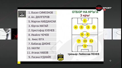 Отбор на кръга