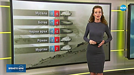 Прогноза за времето (28.03.2020 - сутрешна)