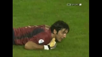 Gianluigi Buffon Best Saves