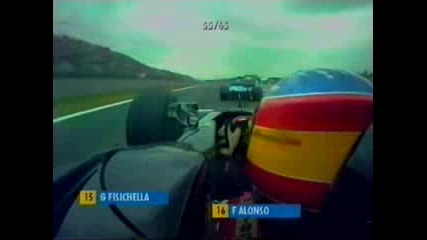 Formula 1 Fernando Alonso vs Fisichella