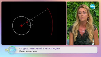 От днес Меркурий е ретрограден - Какво вещае това? - „На кафе” (01.11.2019)