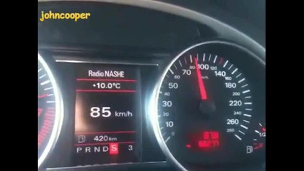 Audi Q7 4.2 Fsi Ускорение 