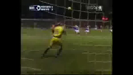 C.ronaldo Гол