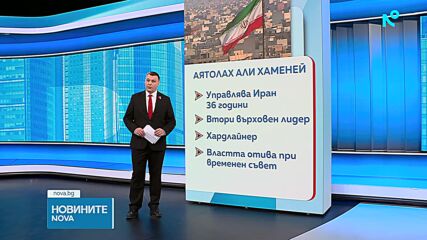 Кой е аятолах Али Хаменей?