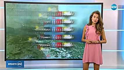 Прогноза за времето (28.07.2018 - централна емисия)