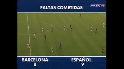 La Liga 1990/1991 Barcelona -espanol