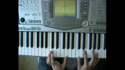 How to play Bleeding Love (leona Lewis) on piano - Piano