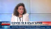 COVID-19 в България: Ловеч и Добрич влязоха в червената зона по заболеваемост