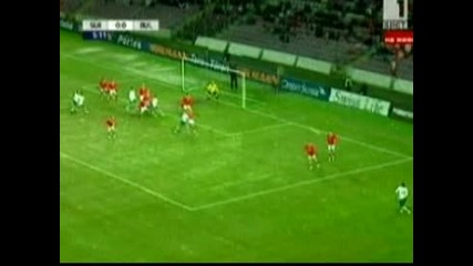 България 1 - 1 Швейцария (приятелски Мач)