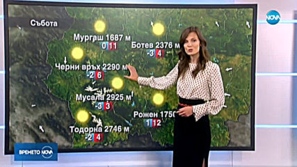 Прогноза за времето (21.09.2019 - обедна емисия)