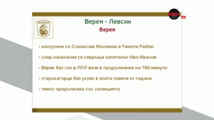 Преди Верея - Левски