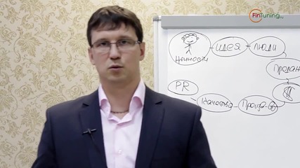 Юрий Соловьев - Как создать свой бизнес - Часть 1: Эффективная схема бизнеса