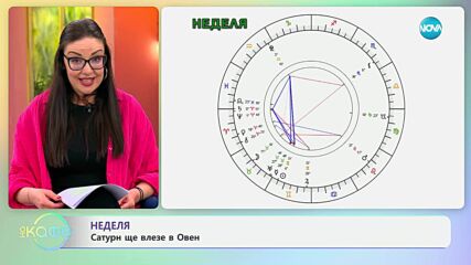 Астрологична прогноза за седмицата - „На кафе“ (19.05.2025)