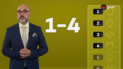 Какъв ще е форматът на новия сезон в еfbet Лига?