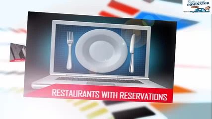 Restaurant Reservation Software